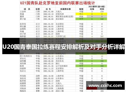 U20国青泰国拉练赛程安排解析及对手分析详解