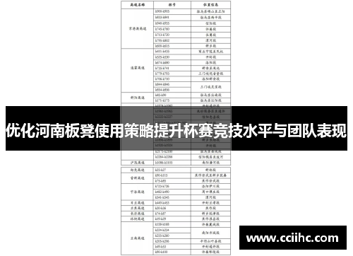 优化河南板凳使用策略提升杯赛竞技水平与团队表现
