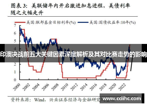 印澳决战前五大关键因素深度解析及其对比赛走势的影响