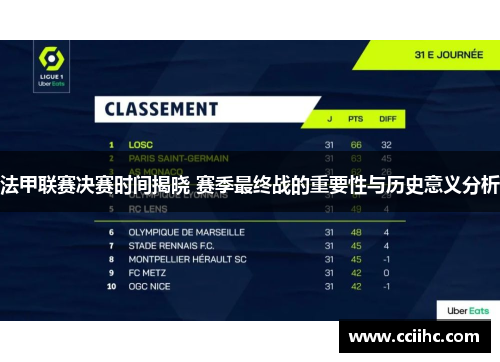法甲联赛决赛时间揭晓 赛季最终战的重要性与历史意义分析 法甲联赛决赛时间揭晓 赛季最终战的重要性与历史意义分析